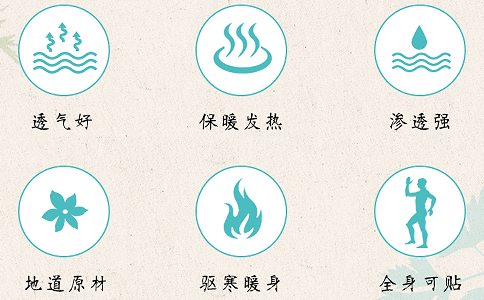 膏藥代工廠家費用怎么收？